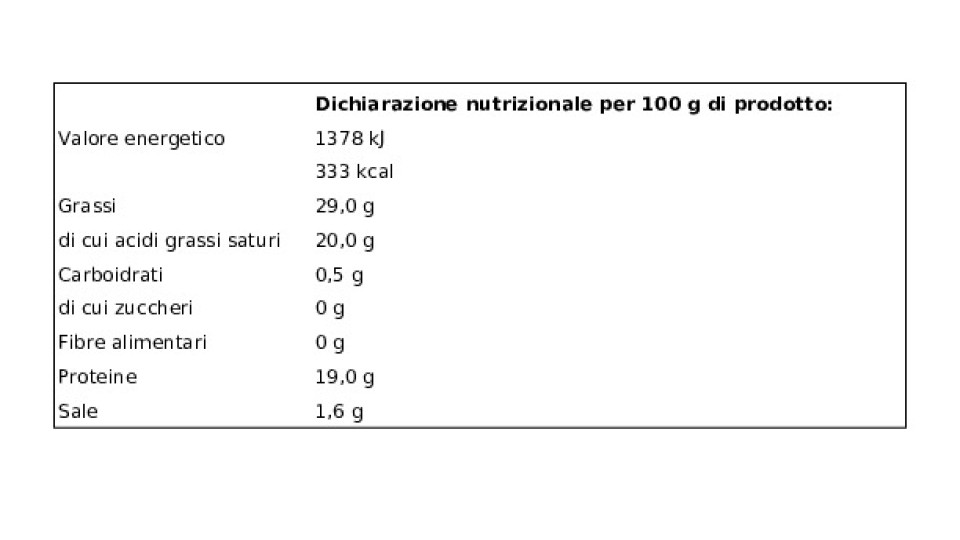 Gorgonzola piccante Igor