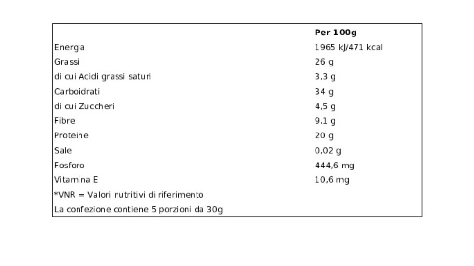 Mix Per Colazione Biologico