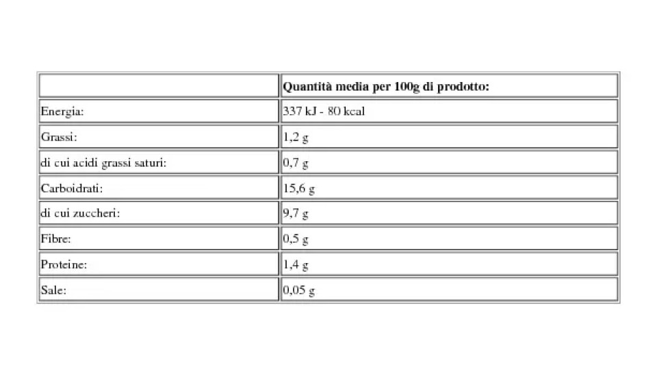 Merenda Pera E Yogurt Omogeneizzato Biologico