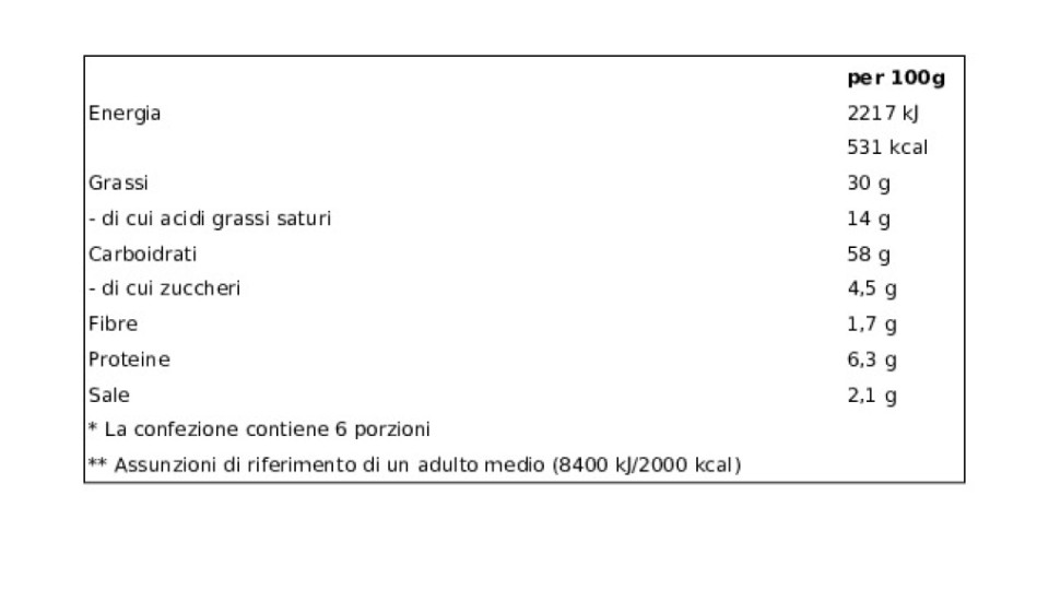 Dixi 6 Sacchetti