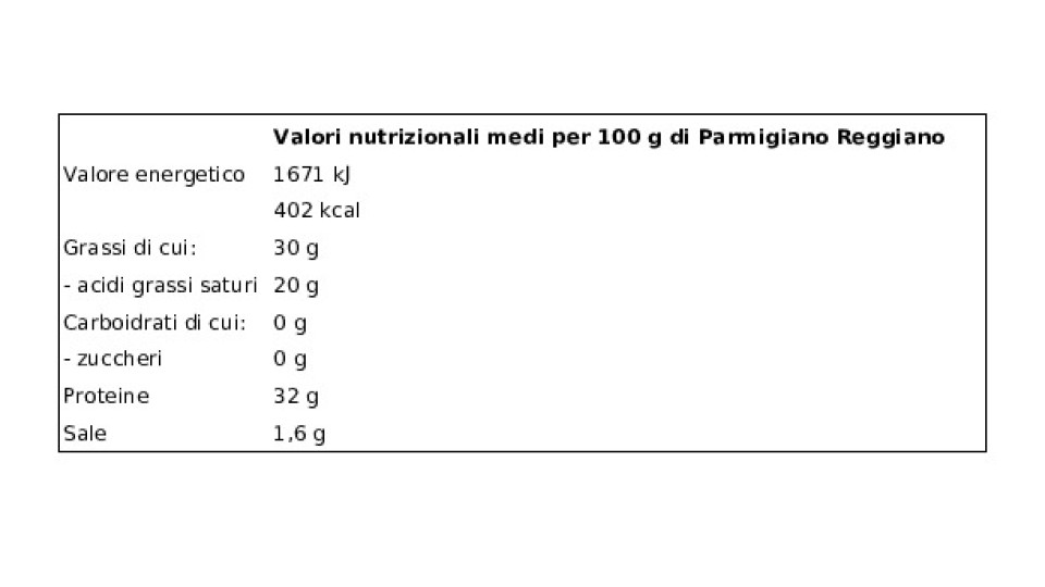 Parmigiano Reggiano Dop Fresco di Grattugia
