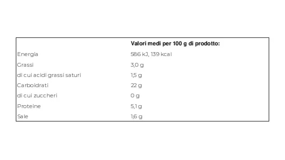 Spätzle Verdi Vegani
