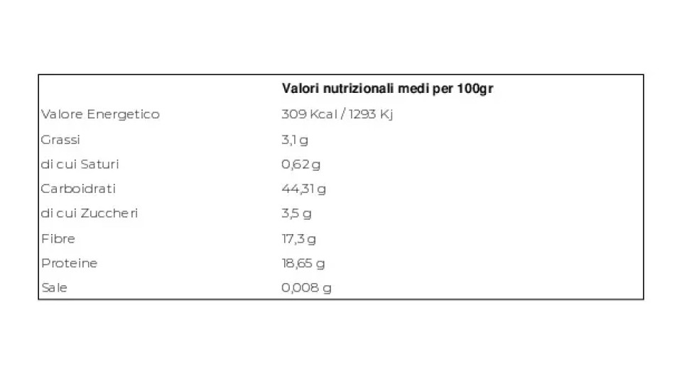 Sapori di Natura Fagioli Saluggia Piemonte