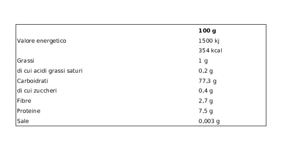 Polenta Bergamasca Come una Volta