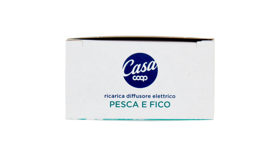 Ricarica Diffusore Elettrico Pesca E Fico 2in1 20 Ml