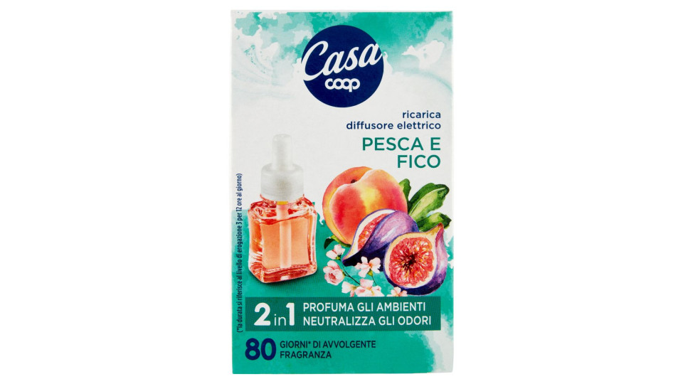 Ricarica Diffusore Elettrico Pesca E Fico 2in1 20 Ml