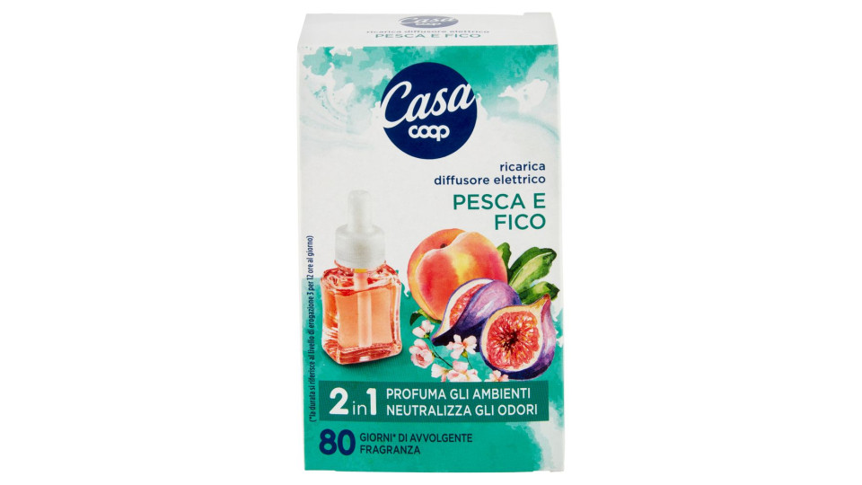 Ricarica Diffusore Elettrico Pesca E Fico 2in1 20 Ml
