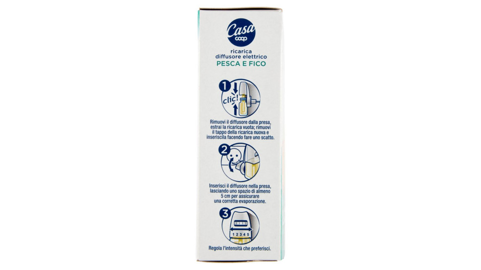 Ricarica Diffusore Elettrico Pesca E Fico 2in1 20 Ml
