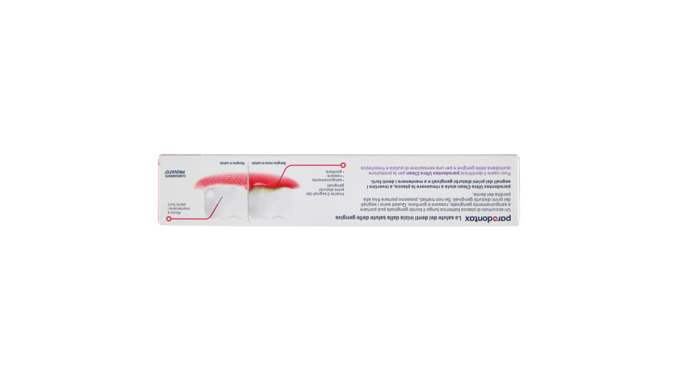Parodontax Ultra Clean Dentifricio Quotidiano Con Fluoro Per Gengive Più Sane E Denti Forti 75 Ml