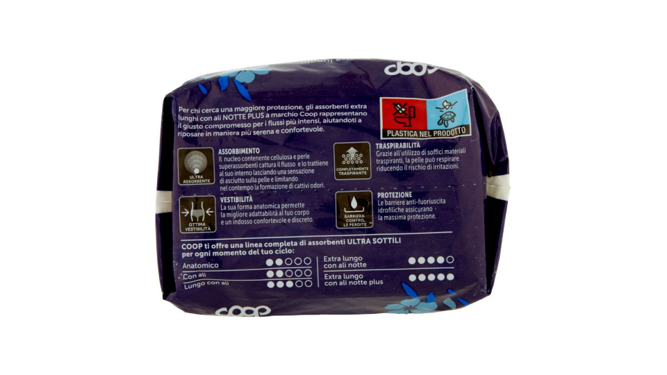 Assorbenti Extra Lunghi Ripiegati Con Ali Ultra Sottili Notte Plus 10 Pz