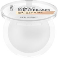 Magic Shine Eraser Cipria In Gel 010