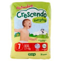Mutandine 7 Xxl 17+ Kg Everyday 14 Pz