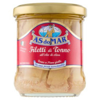 Filetti di Tonno