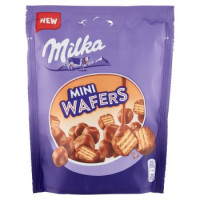 MINI WAFERS