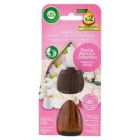 Air Wick, Ricarica per diffusore profumazioni assortite 20 ml