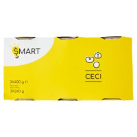 Ceci