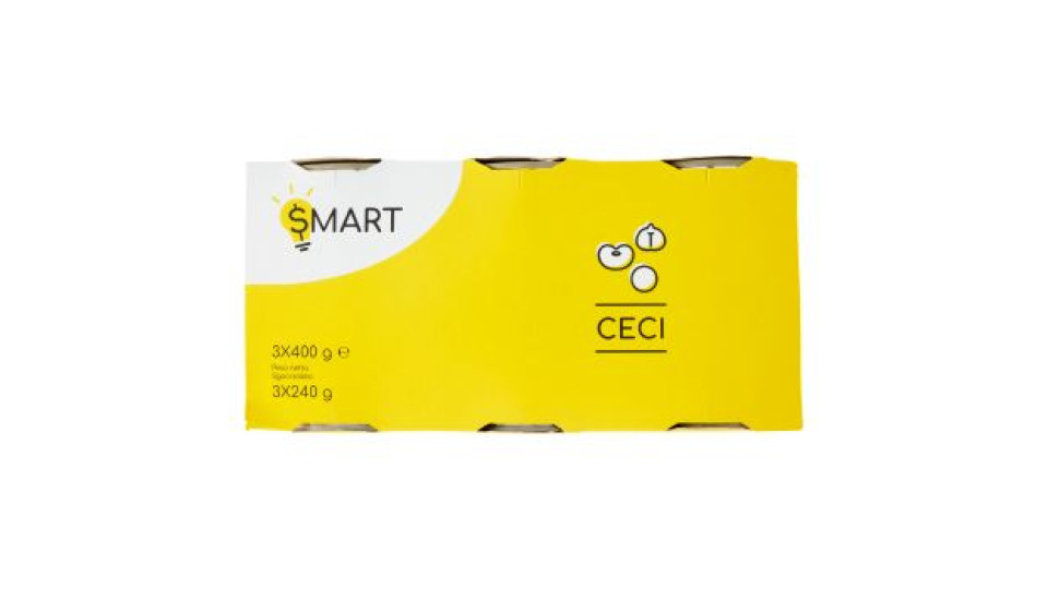 Ceci