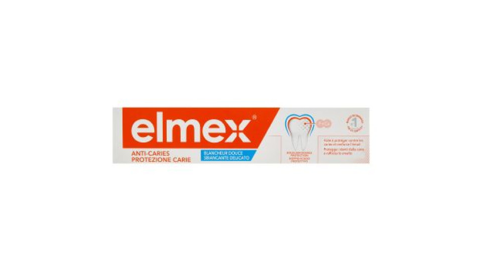 Elmex Dentifricio Protezione Carie