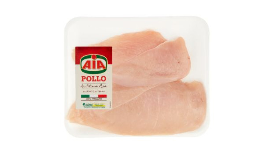 Ali di Pollo