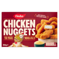 Nuggets