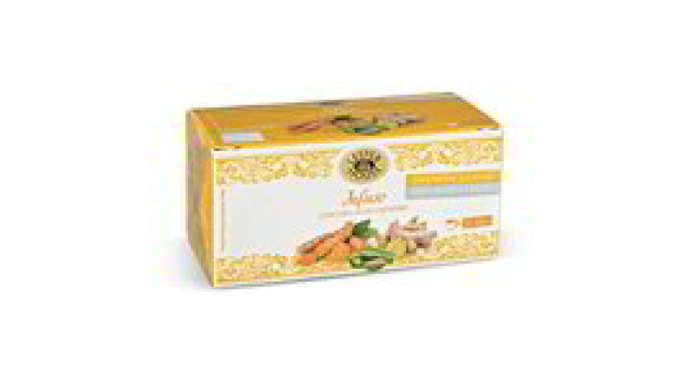 Infuso curcuma, aloe e zenzero