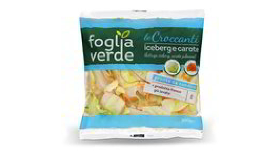 Iceberg e Carote