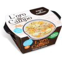 Zuppa di Carciofi