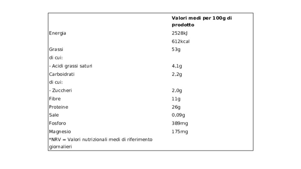 Mandorle Sgusciate Biologiche