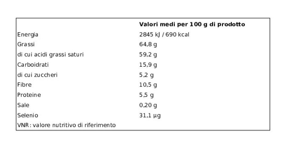 Cocco Essiccato
