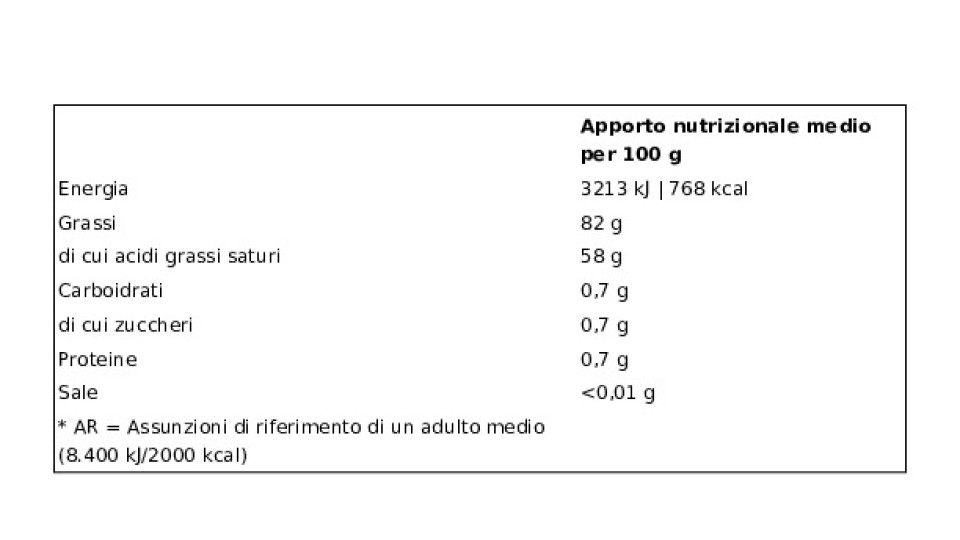 Sterzing Vipiteno, Burro di Qualità