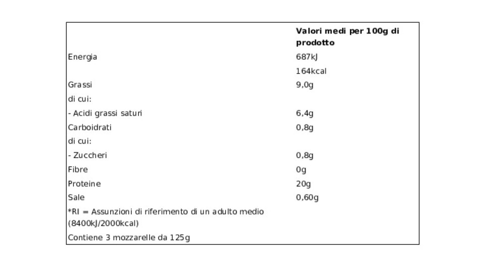 3 Mozzarelle -50% di Grassi 3 x 125 g