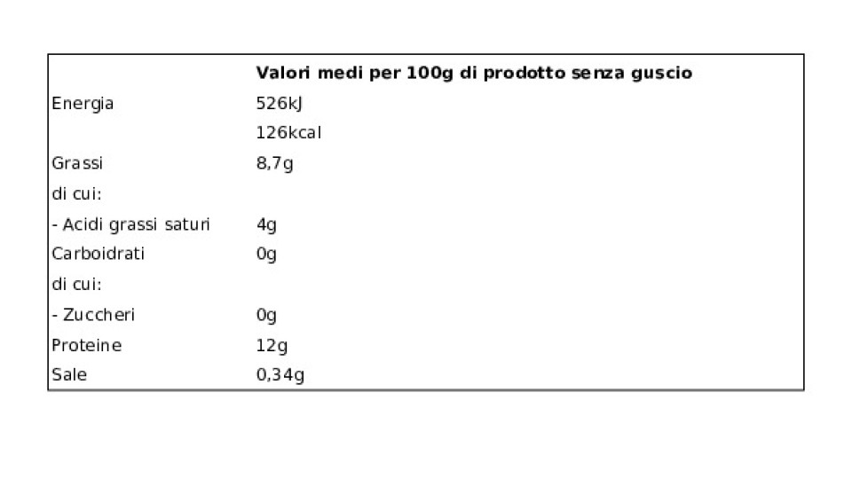 4 Uova Fresche Biologiche
