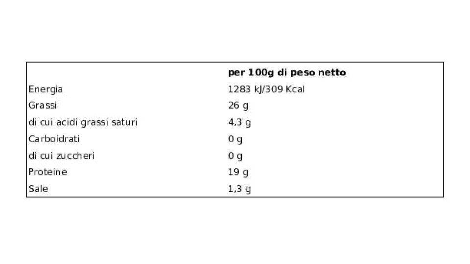Nostromo, tonno all'olio extravergine di oliva conf. 2x80 g +