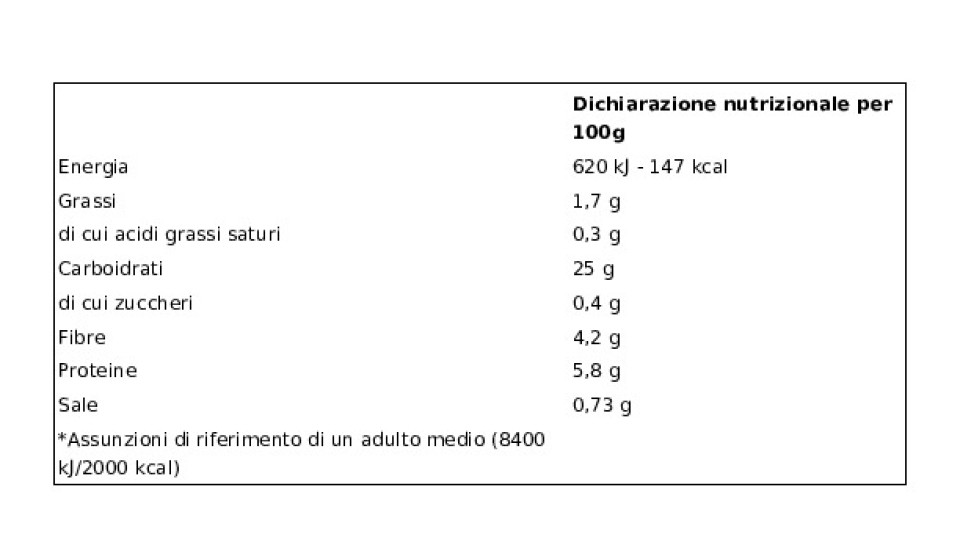 Pedon, I salvaminuti bulgur e quinoa