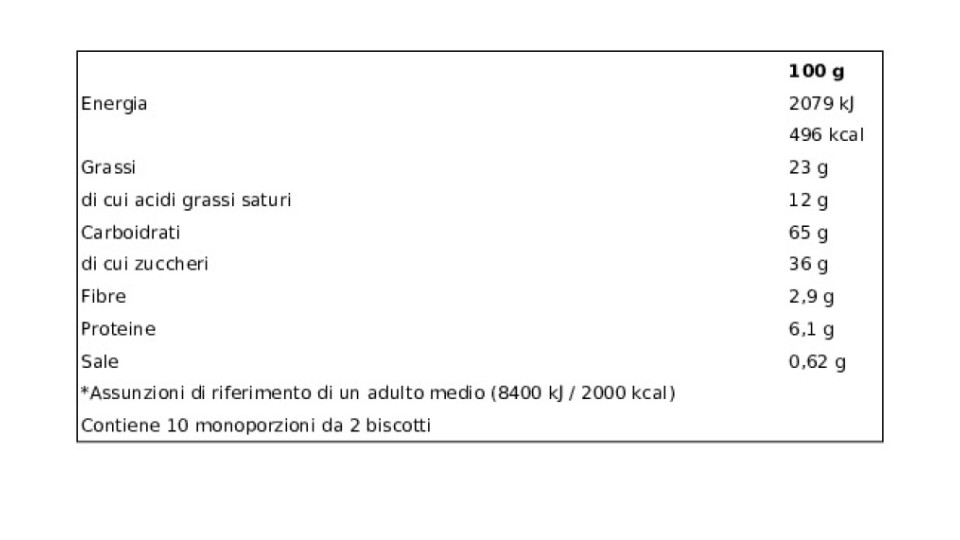 Oro Ciok Nocciola