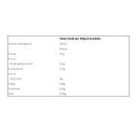 Prezzemolo Tritato Surgelato 75 g