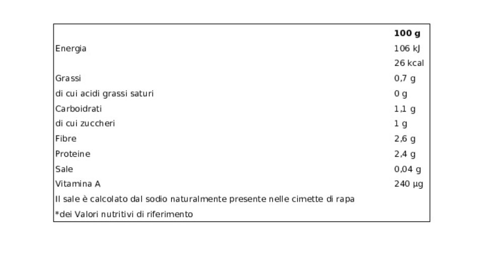 Orogel Cimette di Rapa Surgelati