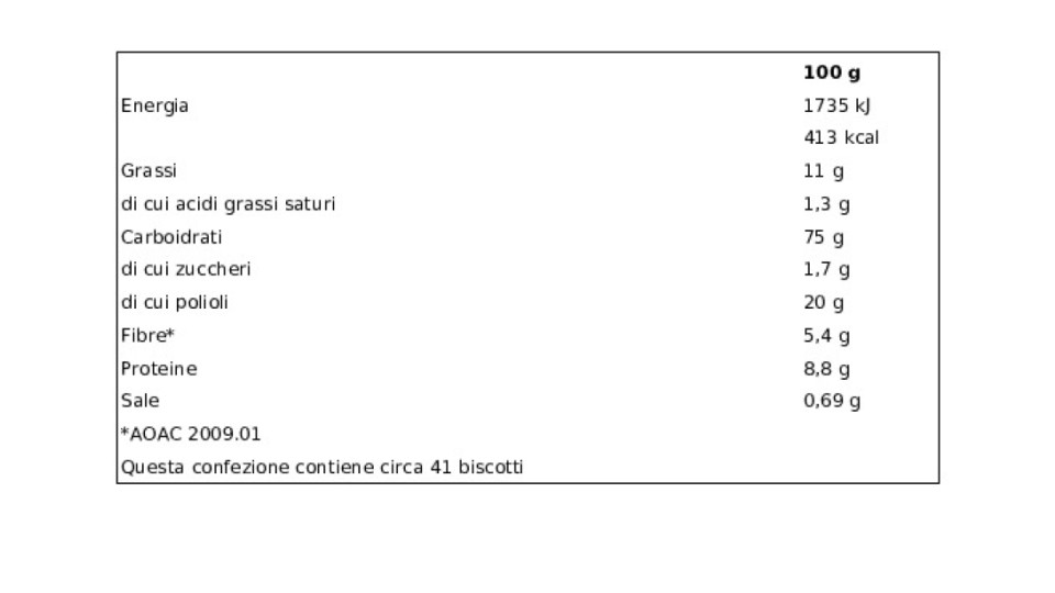 Colussi Gusto Leggero Senza Zuccheri Oswego