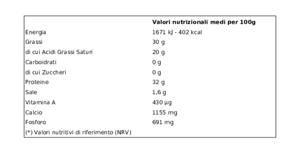 Parmareggio Parmigiano Reggiano 30 Mesi DOP