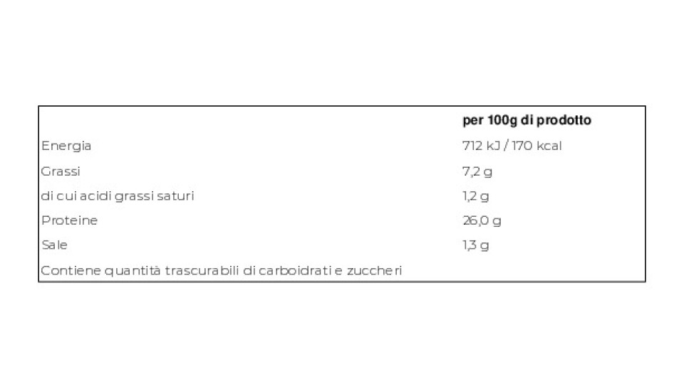 Mareblu Leggero Solo un Filo d'Olio di Oliva