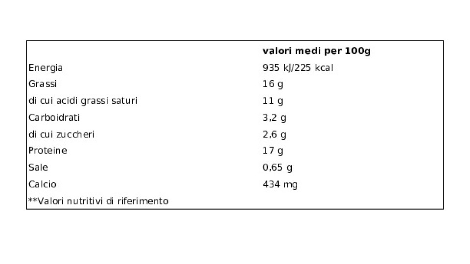 Fattorie Osella Primosale