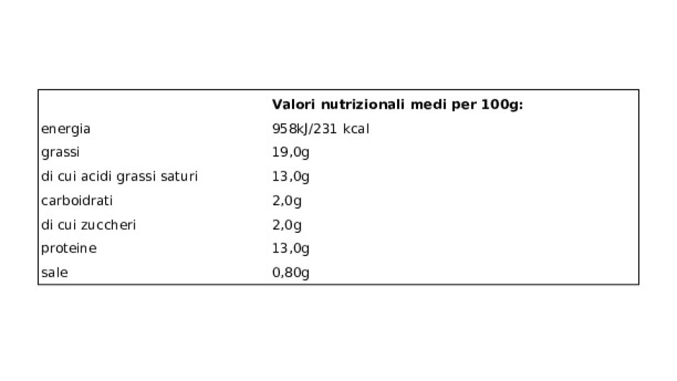 Caprì di Capra 80 g x 2