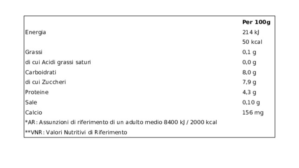 Activia 0% Grassi Ananas in pezzi