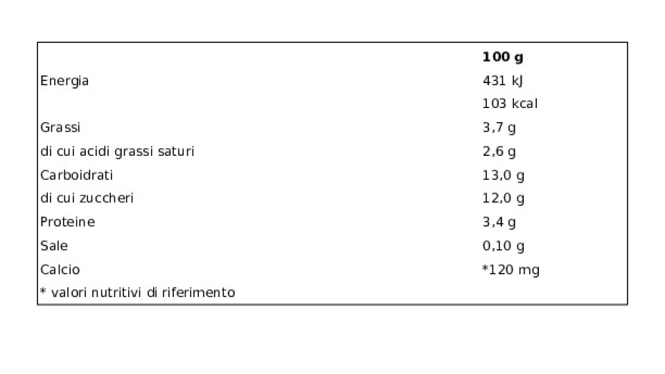 Sterzing Vipiteno Yogurt Limone