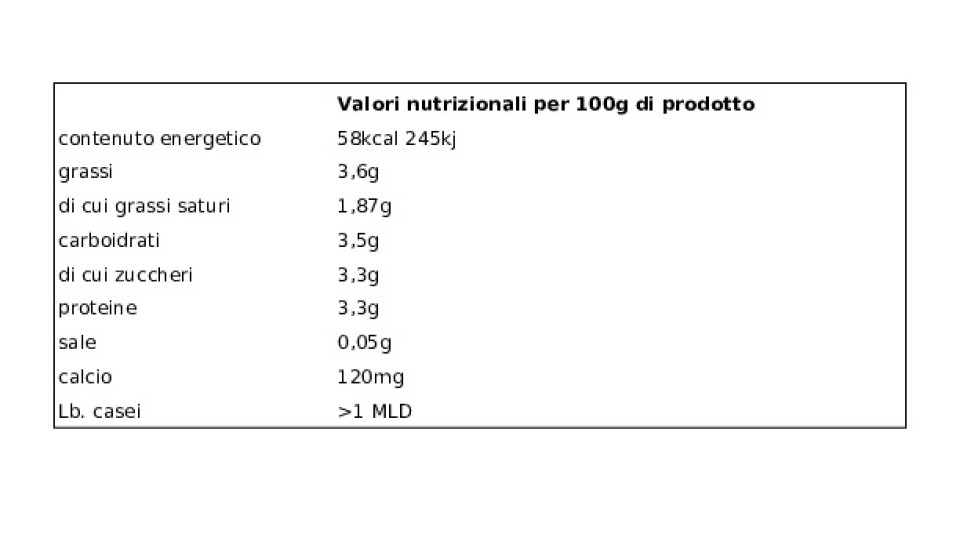Podere Cittadella vero kefir al Naturale