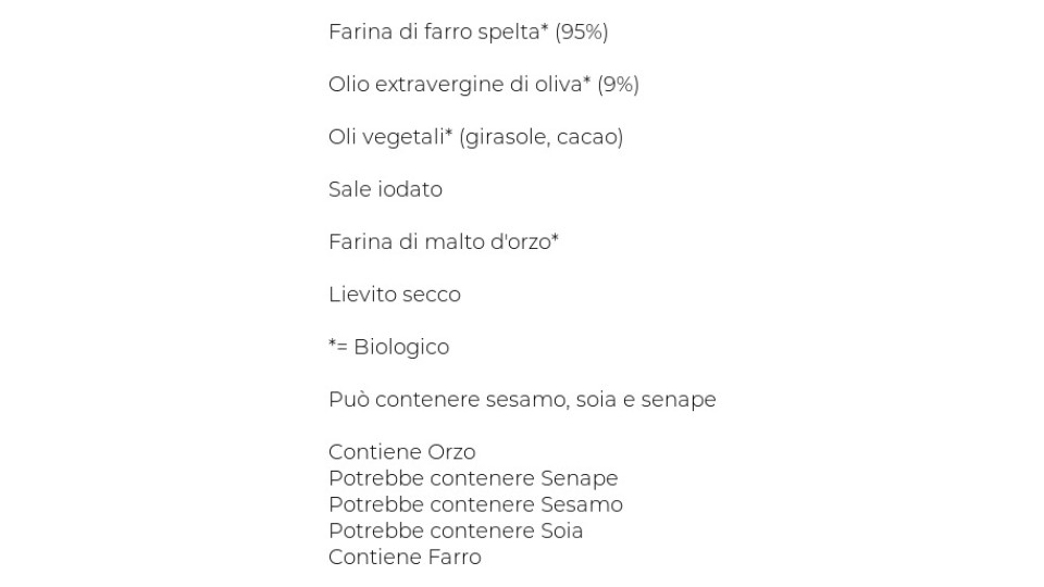 Pan Da Re Farrottini Bio