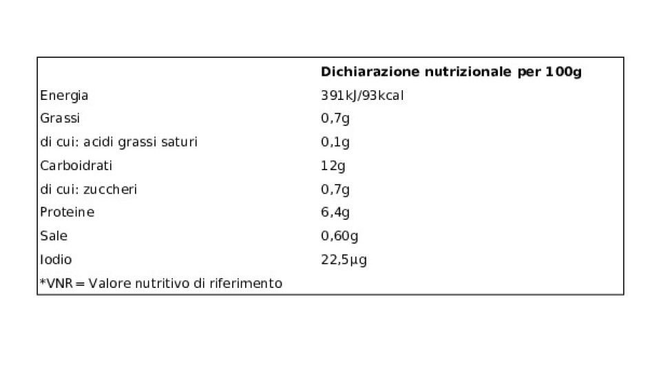 Le conserve della nonna Fagioli Corona