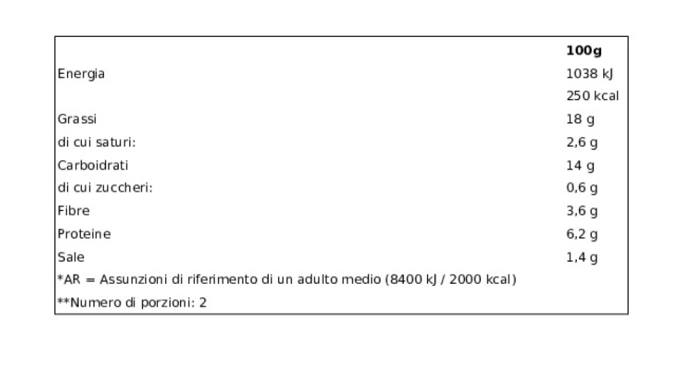 La Farinata della Spezia