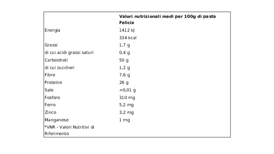 Sedanini con Lenticchie Rosse Bio