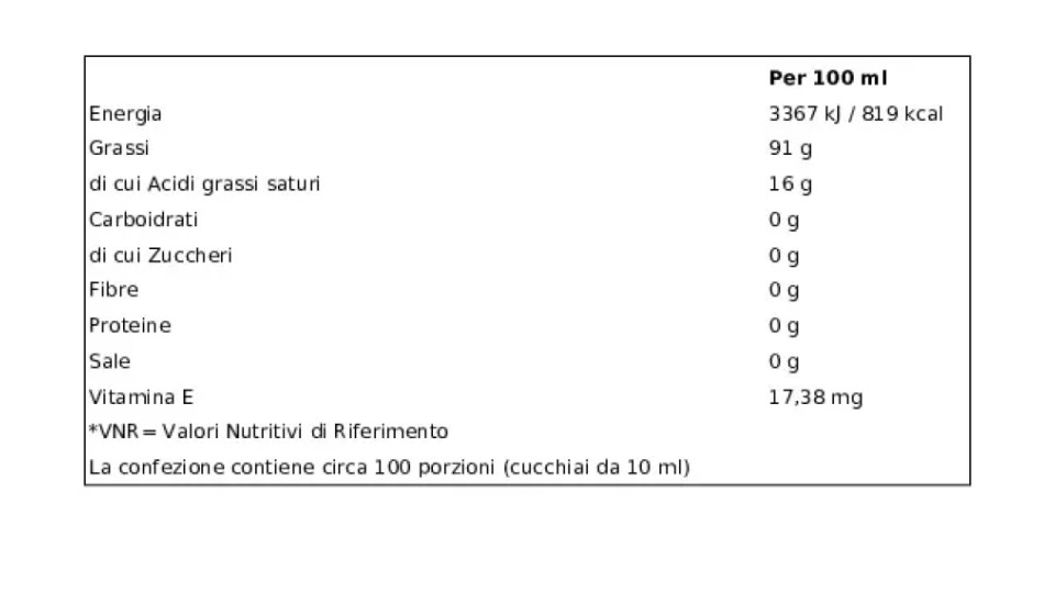 Olio di Semi di Arachide